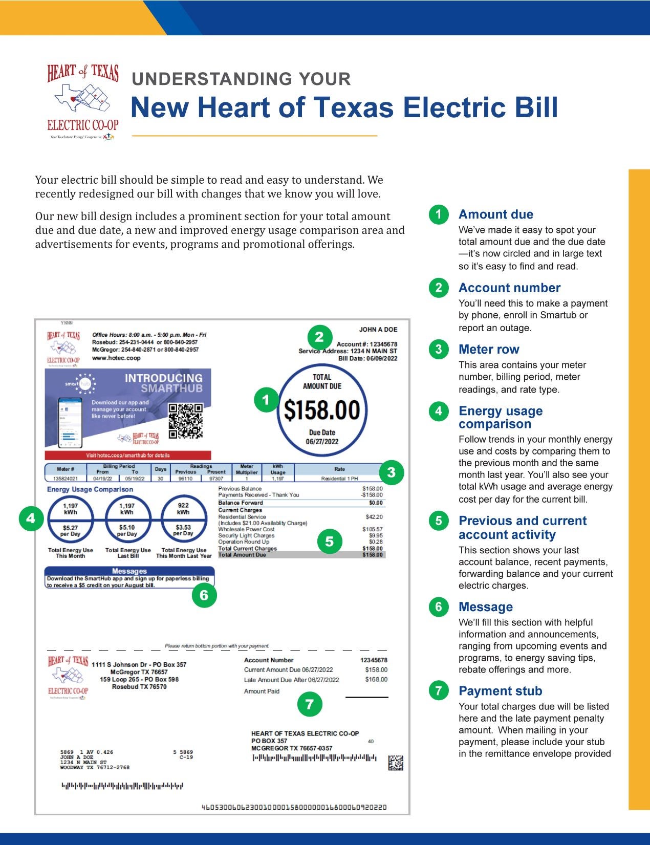 Rates Heart of Texas Electric Cooperative